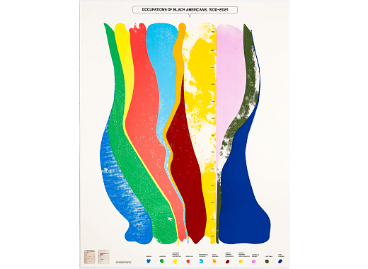 William Villalongo and Shraddha Ramani, Occupations of Black Americans, 1900–2021, 2025. Screenprint and digital pigment print collage. 28 x 22 in. Published by Island Press, St. Louis.  © Villalongo Studio, Shraddha Ramani, and Island Press, St. Louis. Image courtesy Island Press. Photo: Carol Green.